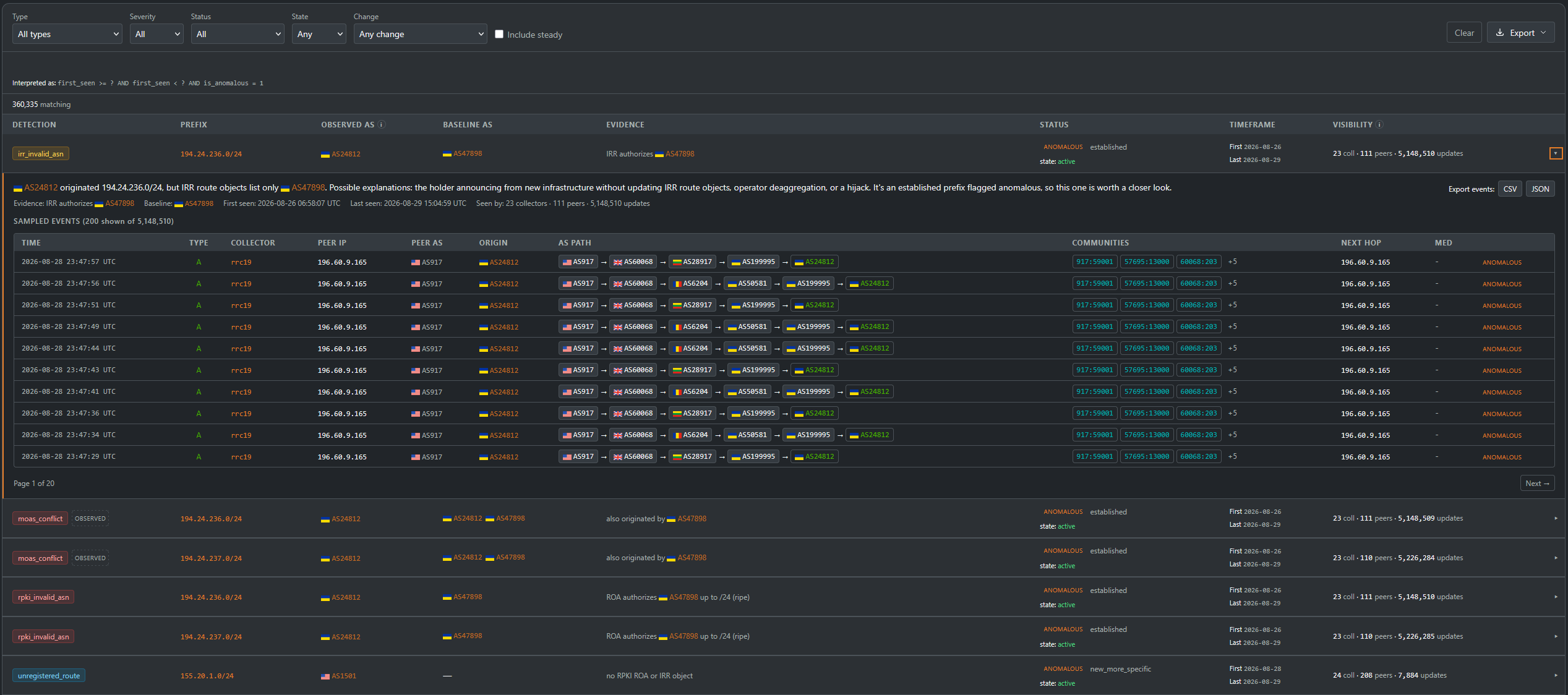 Drilling down to the raw BGP events behind a detection