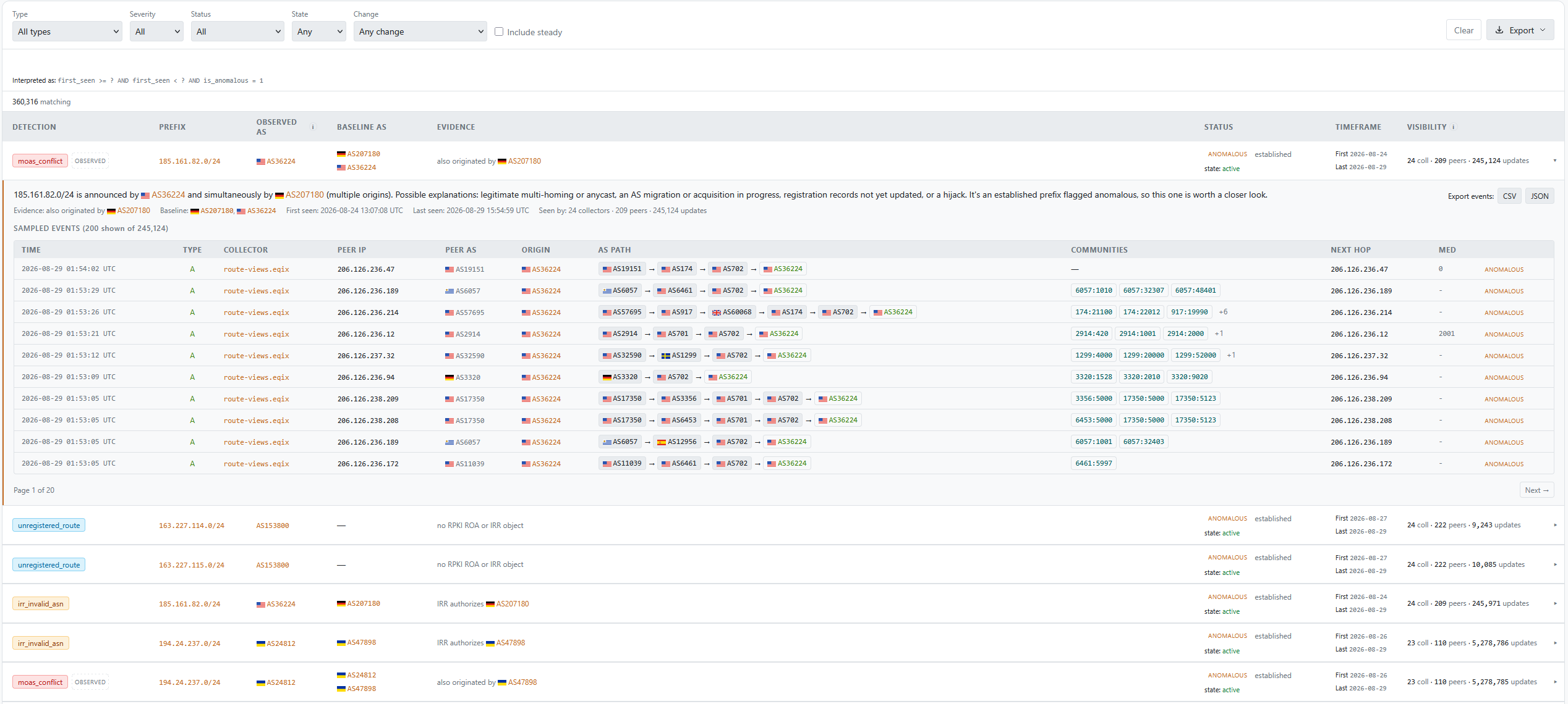 Drilling down to the raw BGP events behind a detection